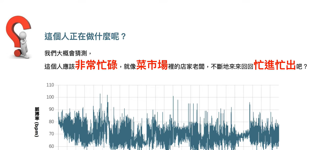 睡眠品質面面談(標題圖檔)